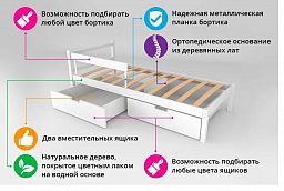 Детская кровать-домик мини "Svogen" Натура